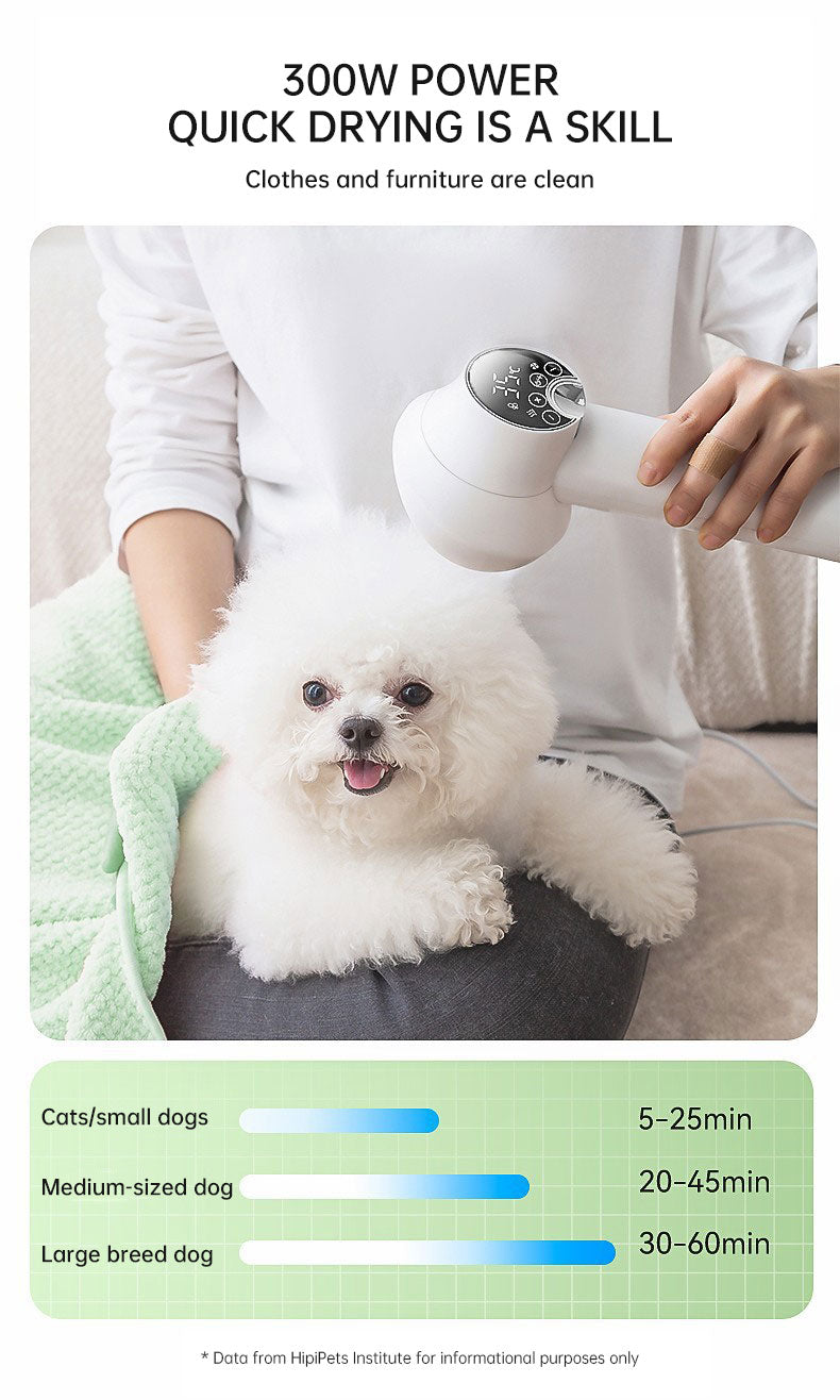 Smart Pet Hair Dryer, Grooming Hairdressing For Dogs, Cats and Bunnies