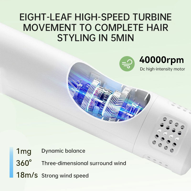 Smart Pet Hair Dryer, Grooming Hairdressing For Dogs, Cats and Bunnies